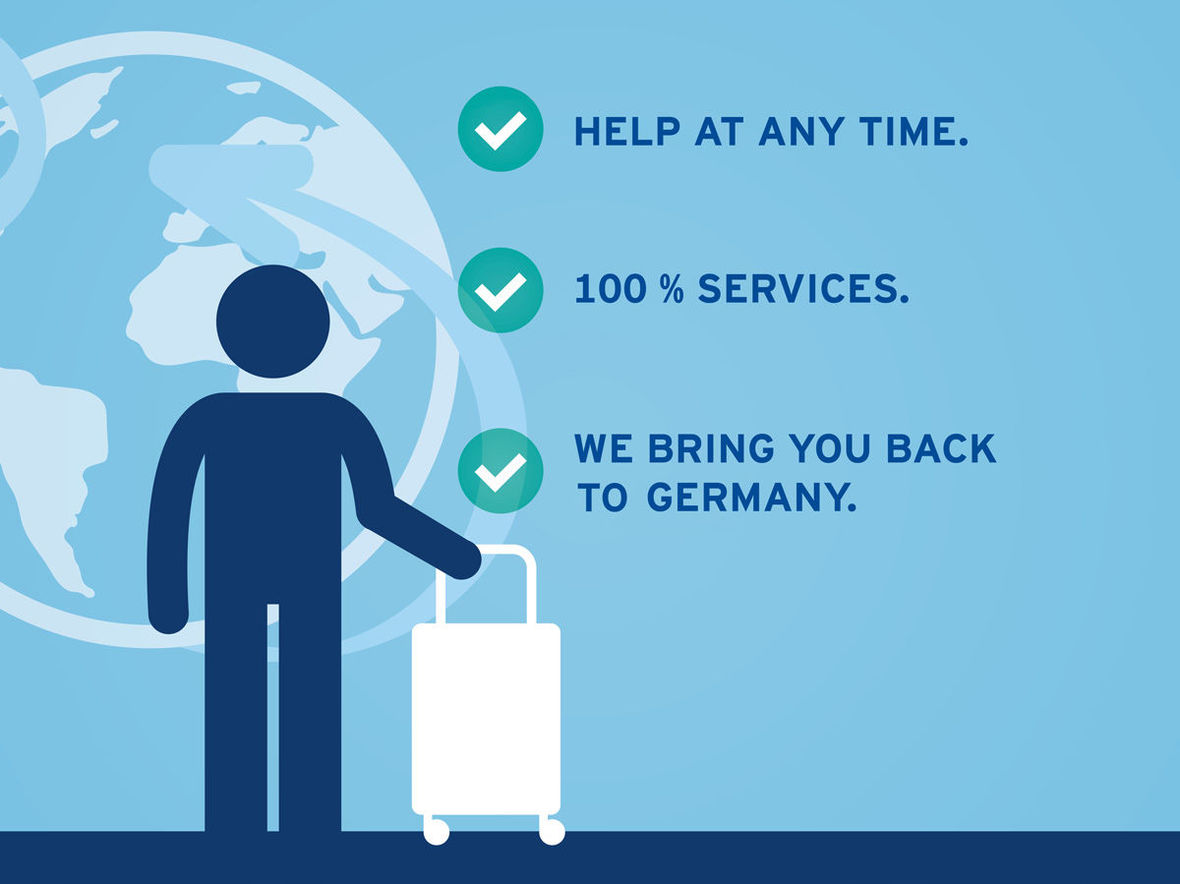 3 Picture Explanation Concordia Travel Health Insurance Services