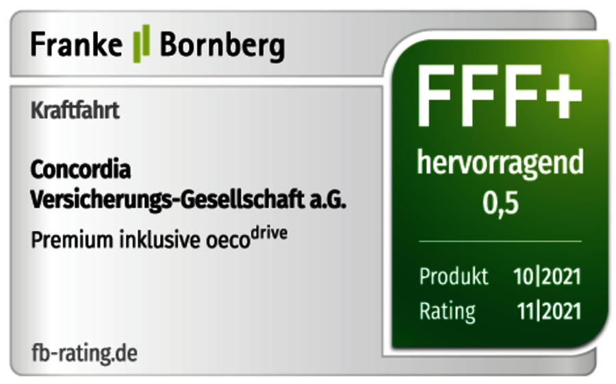 Motorrad Versicherung Gnstig