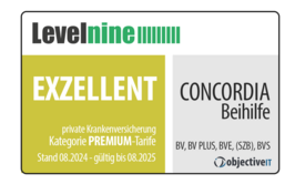 Siegel von Levelnine für die Beihilfeversicherung der Concordia